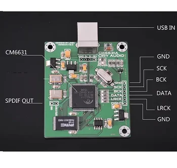 1 шт. цифровой интерфейс USB CM6631A Модуль DAC плата USB для IIS SPDIF CPM384 Выход 24 бит 192 К  5